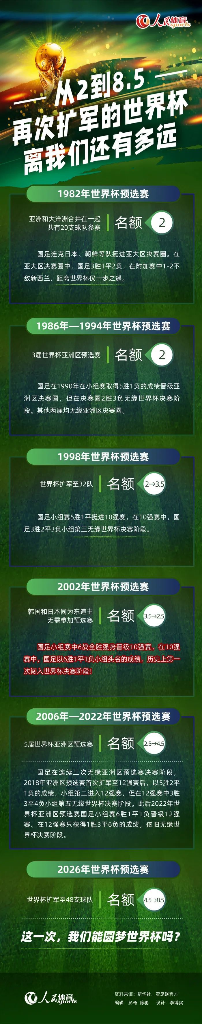 粉丝们都对黄渤出演教练表示期待，也有网友调侃称，黄渤和陈忠和教练存在;身高差